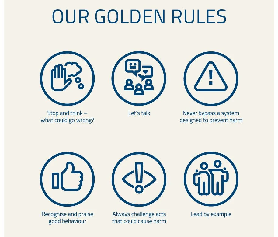 Golden rules